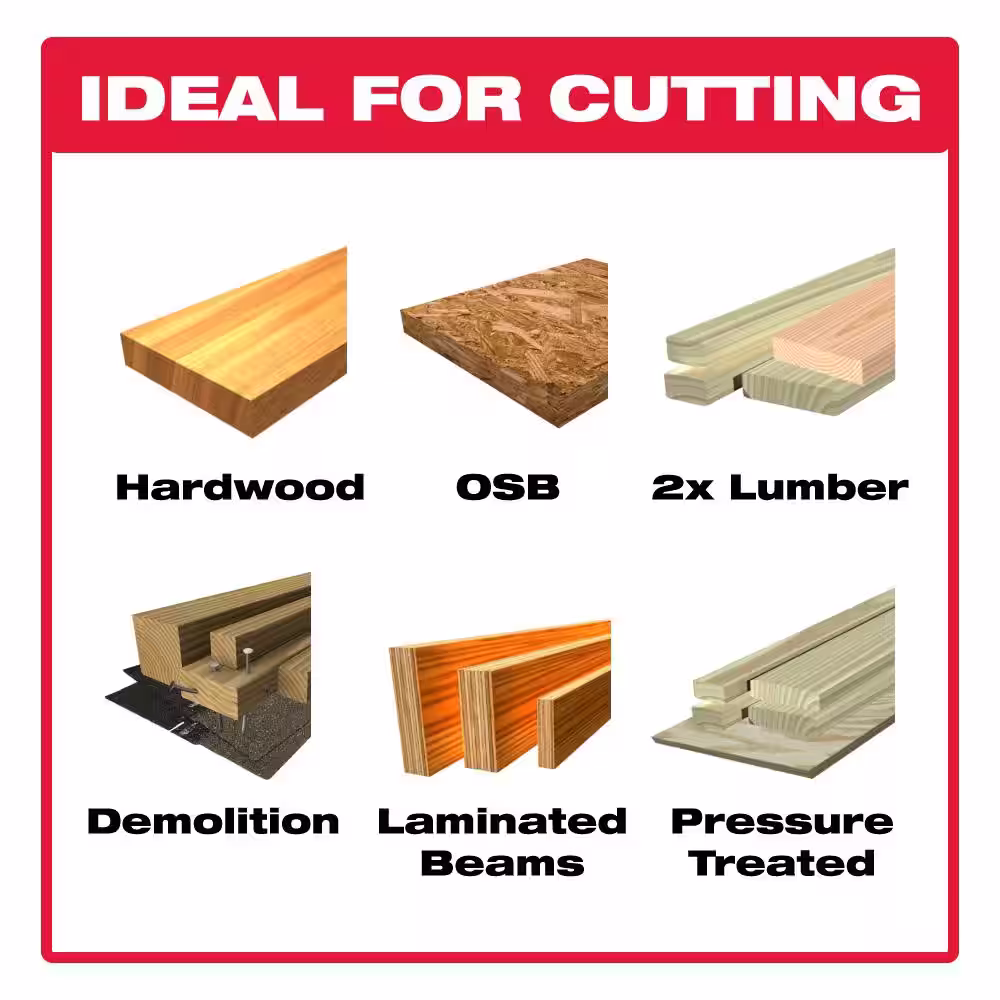 DIABLO Demo Demon 7-1/4 in. 24-Tooth Framing/Demolition Circular Saw Blade