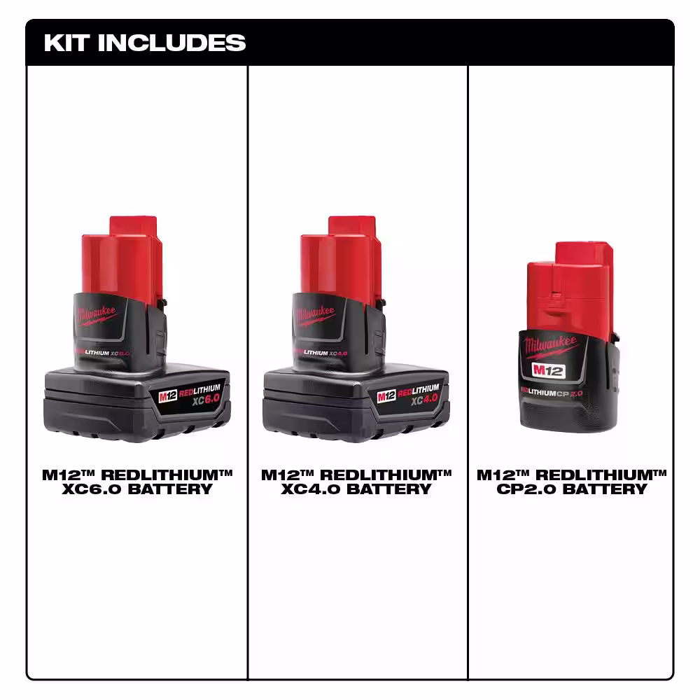 Milwaukee M12 12-Volt Lithium-Ion 6 Ah/4 Ah/2 Ah Extended Capacity Battery Packs (3-Batteries)