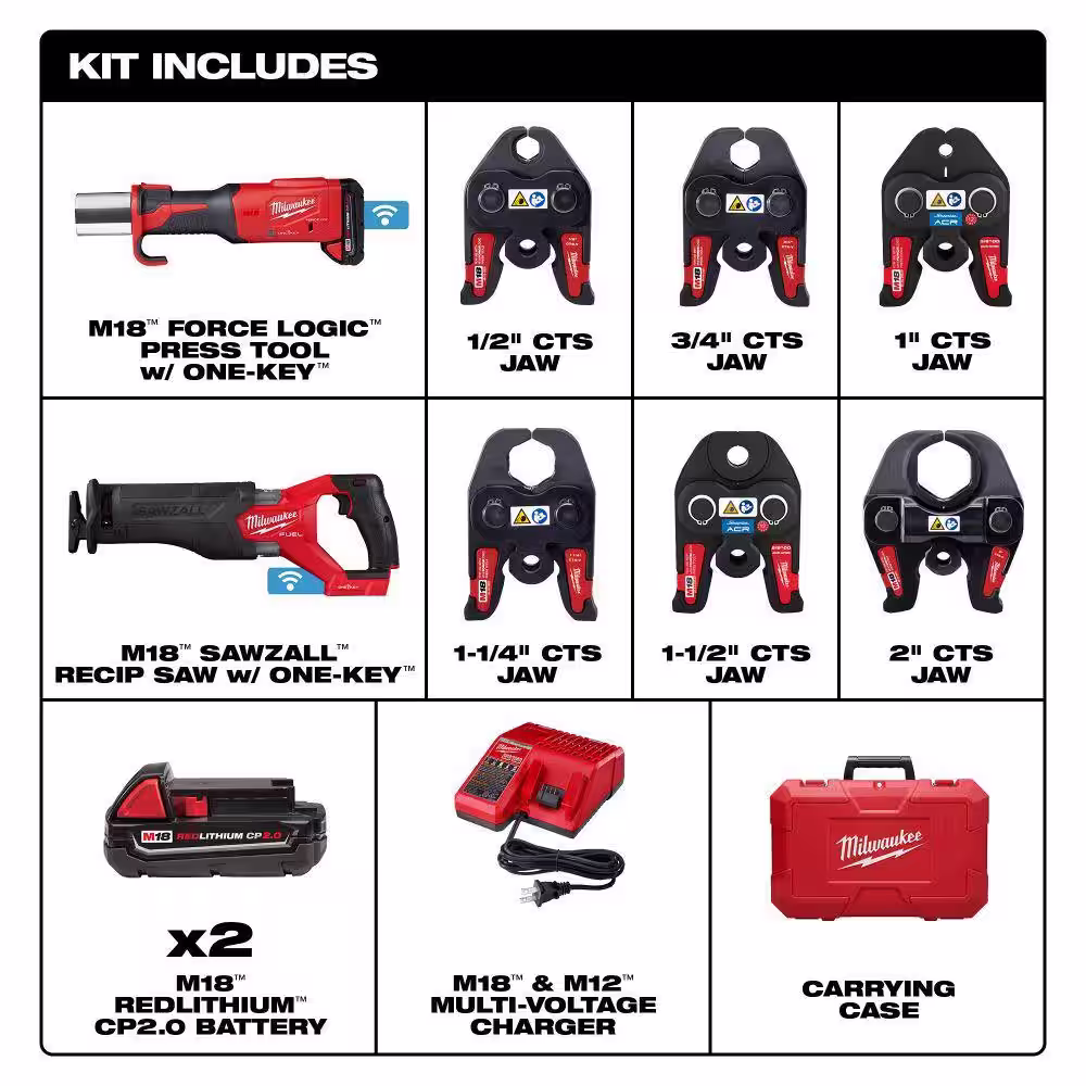 Milwaukee M18 18-Volt Lithium-Ion Brushless Force Logic Press Tool Kit W/M18 FUEL SAWZALL w/ONE-KEY (2-Tool)