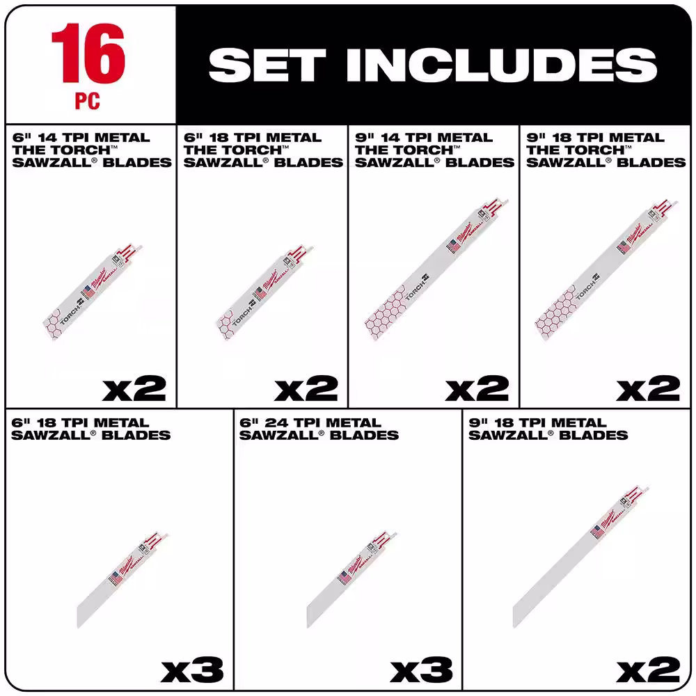 Milwaukee SAWZALL Wood & Metal Cutting Bi-Metal Reciprocating Blade Set w/Carbide Pruning Blade (27-Piece)