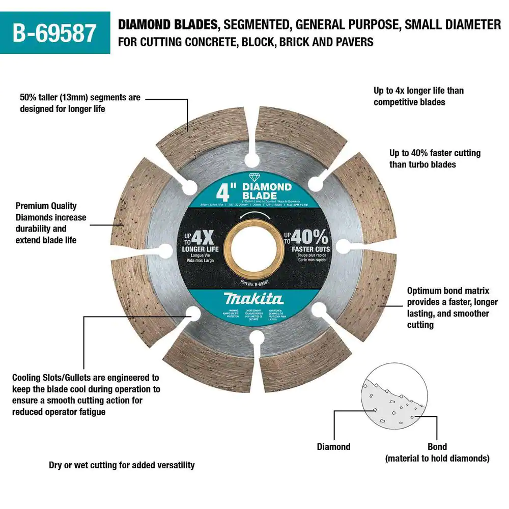 Makita 4 in. Segmented Rim Diamond Blade for General Purpose
