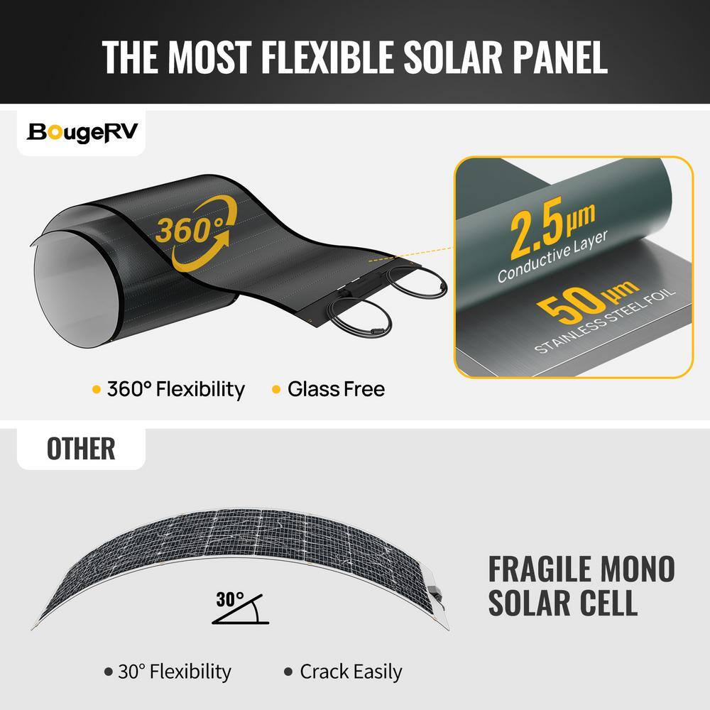 BougeRV 100-Watt CIGS Thin-Film Flexible Lightweight Solar Panel for Marine Yacht RV Vehicle Curved Surfaces