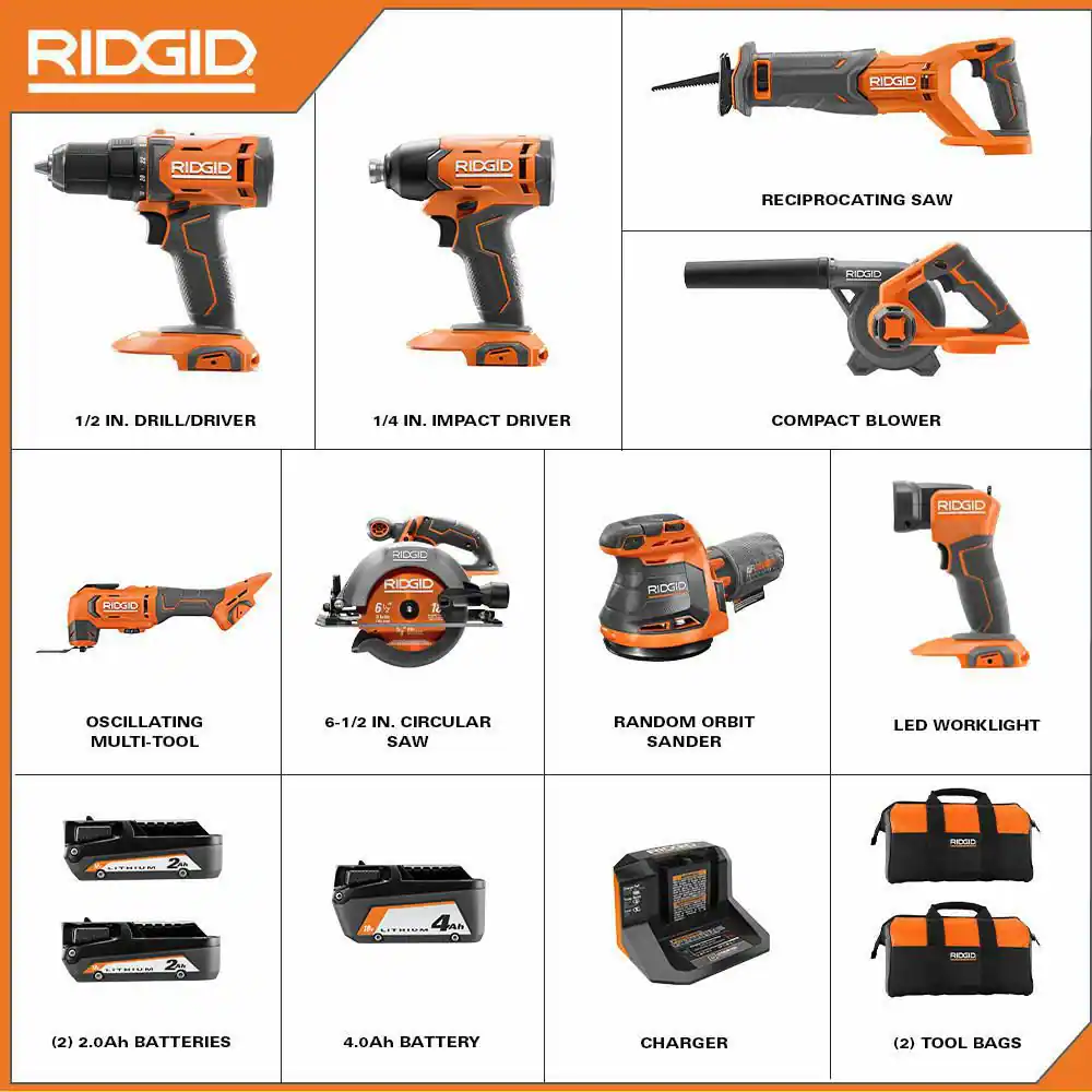 RIDGID 18V Cordless 8-Tool Combo Kit with (2) 2.0 Ah Batteries, (1) 4.0 Ah Battery, Charger, and Bag