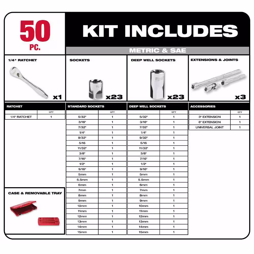 Milwaukee 1/4 in. Drive SAE/Metric Ratchet and Socket Mechanics Tool Set with 1/4 in. Drive 9 in. Extended Ratchet (51-Piece)