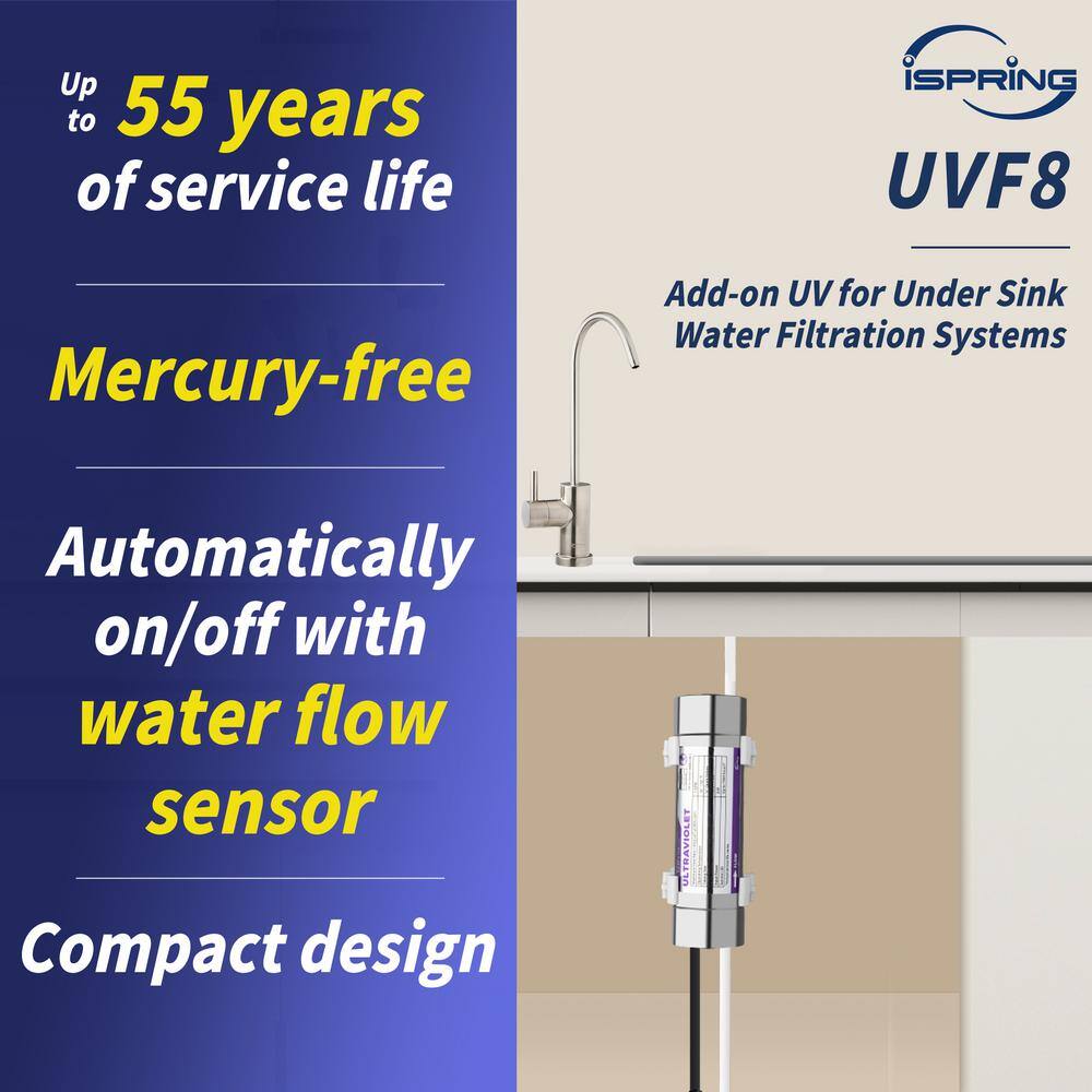 ISPRING LED UV Water Filter, Add-on Kit for Under Sink Water Filtration Systems, Mercury-Free, Stainless Steel, Silver