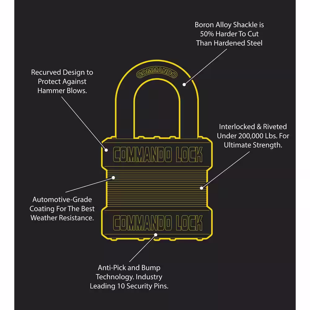 Commando Lock Blackout High Security 1-3/4 in. Keyed Padlock Outdoor Weather Resistant Military-Grade W 1-1/8in. Shackle (2-Pack)