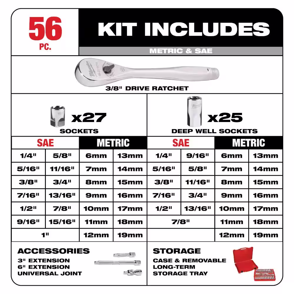Milwaukee 3/8 in. Drive SAE/Metric Ratchet and Socket Mechanics Tool Set with 3/8 in. SAE/Metric Impact Socket Set (99-Piece)