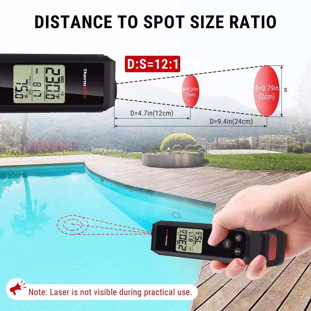ThermoPro 2 in 1-Infrared and Instant Read Thermometer