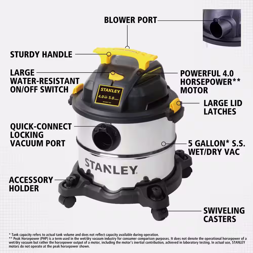 Stanley 5 Gal. 4.0 Peak HP Wet/Dry Vac
