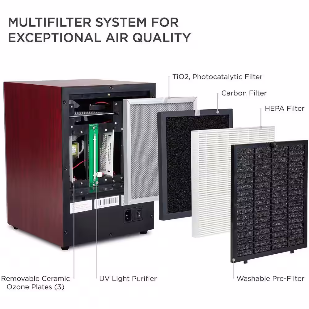 None 5 in 1 HEPA Ozone Generator and Air Purifier, Ionizer and Deodorizer w/Digital Display