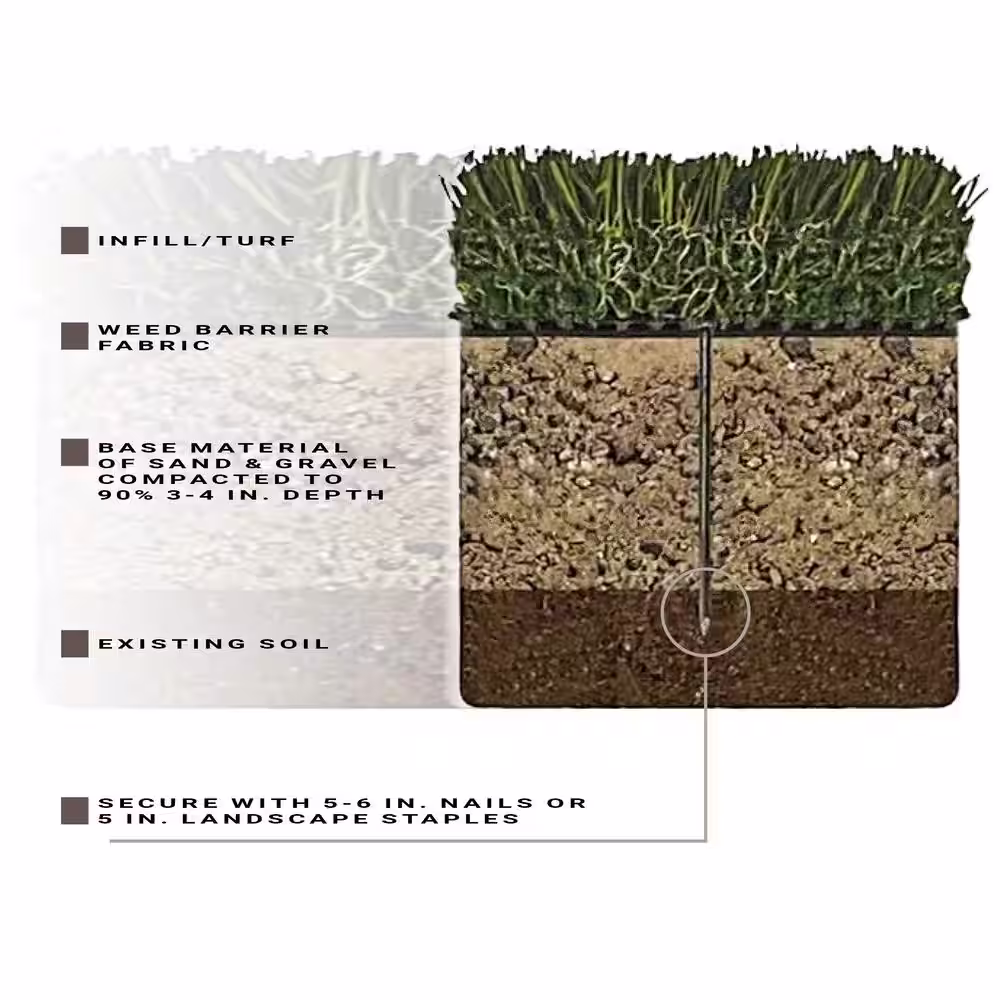 MSI Emerald Green Multipurpose 12 ft. W x Cut to Length Green Artificial Grass Turf