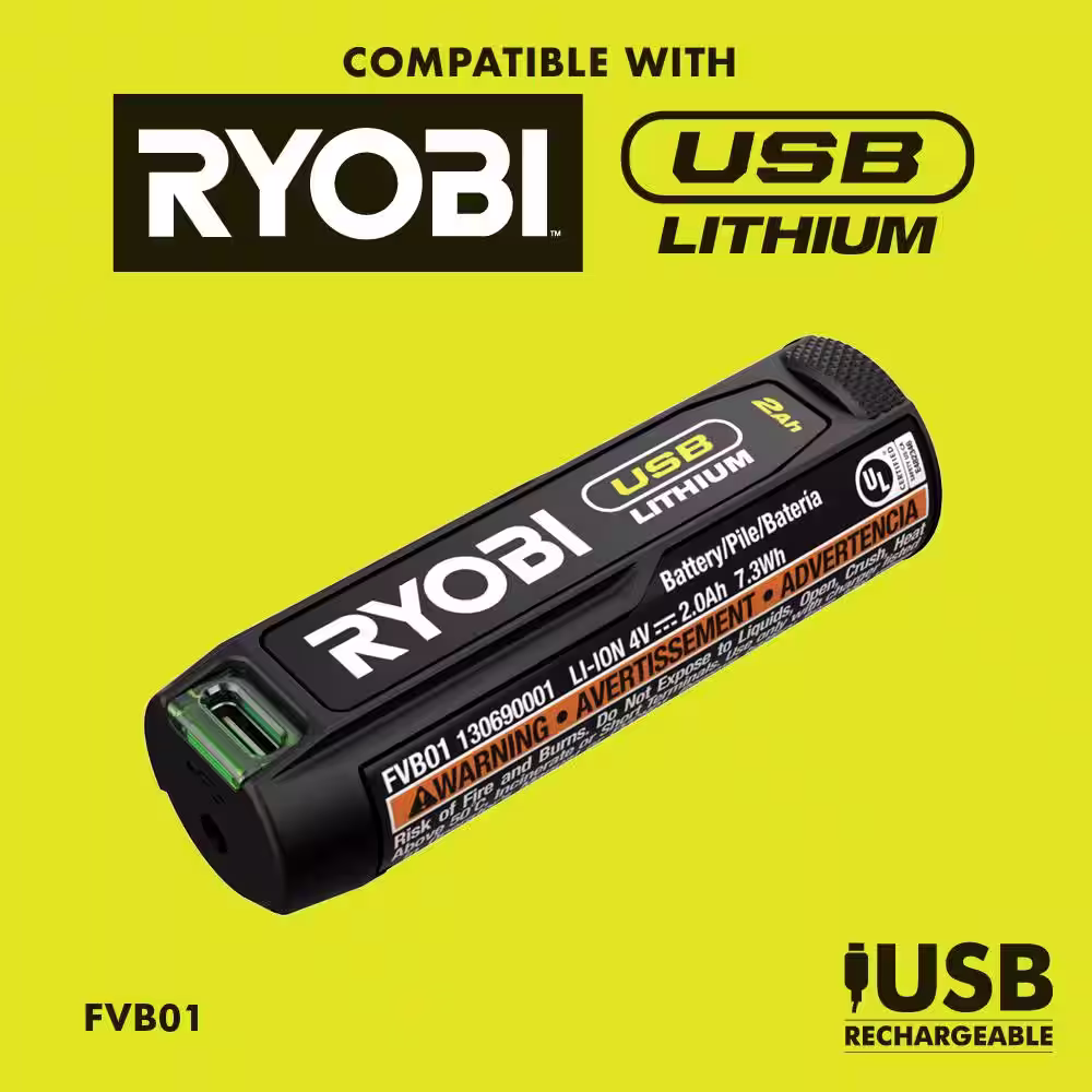 RYOBI USB Lithium 2-Tool Combo Kit with Power Cutter, Power Carver, (2) Batteries, and (2) USB Charging Cables