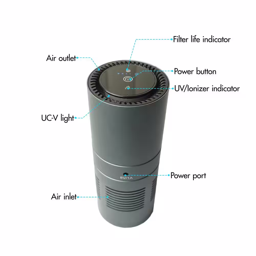 Wagan Tech HEPA H12 Filter USB Powered Deluxe Air Purifier