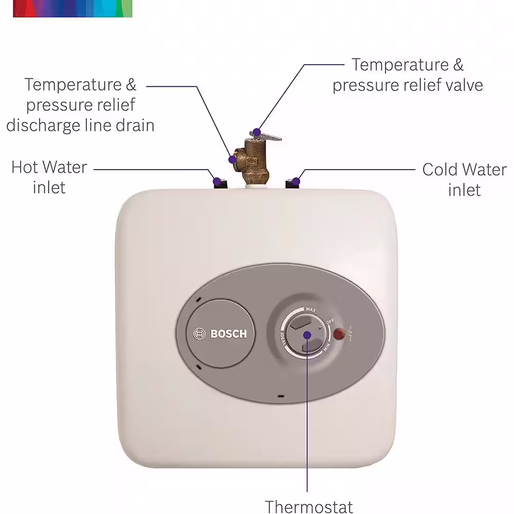 Bosch 4 Gal. Mini-Tank Electric Water Heater (3-Pack)