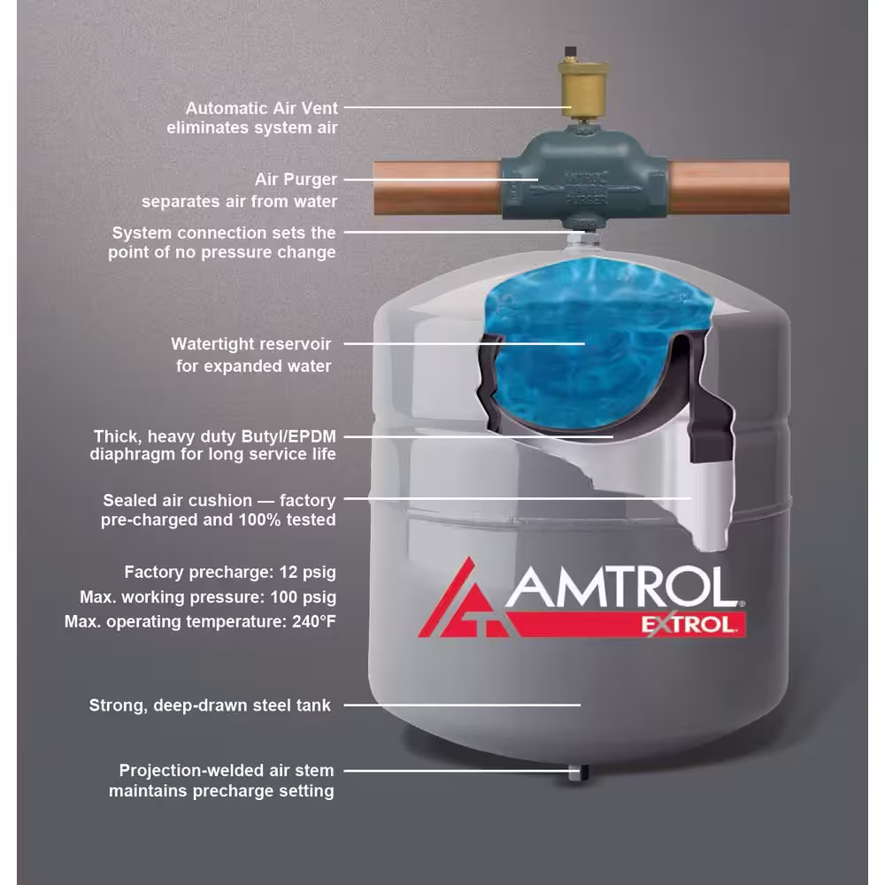 Amtrol No. 30 Expansion Tank for Hydronic/Boiler
