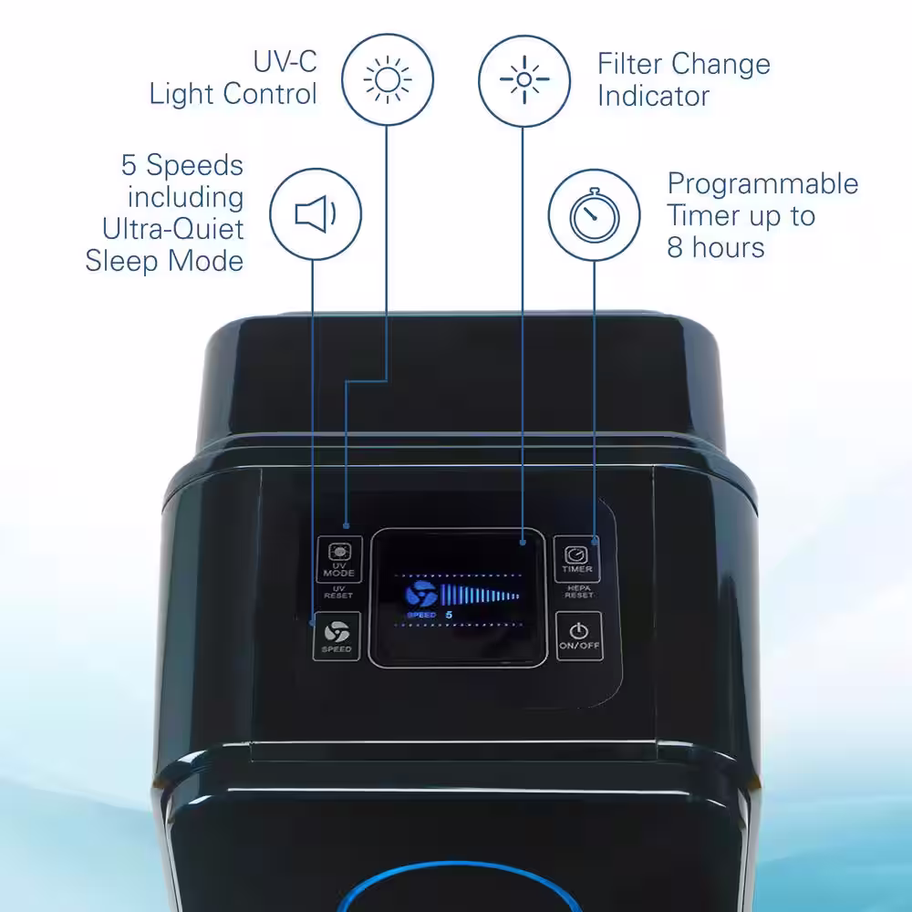 GermGuardian Elite 4-in-1, 5 Speed Air Purifier with True HEPA filter, UV Sanitizer for Medium Rooms up to 167 Sq. Ft. Black