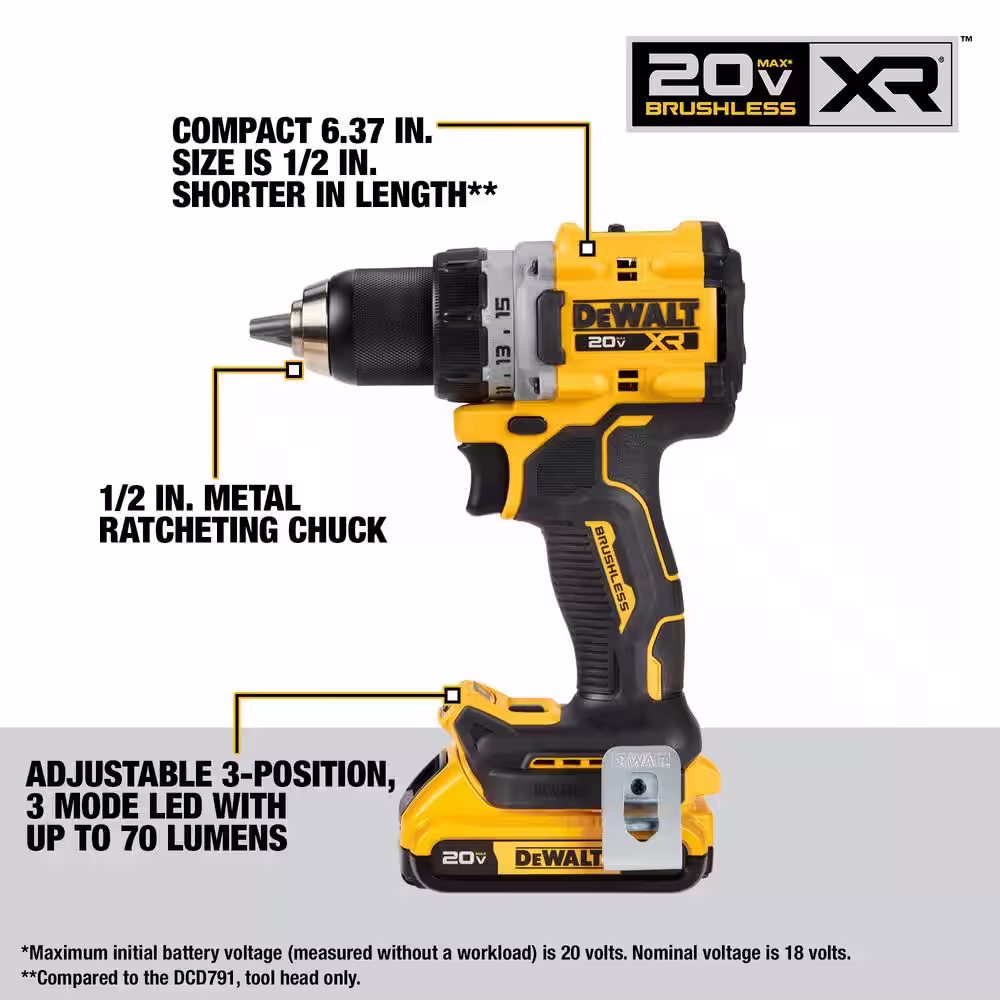 DEWALT 20V Lithium-Ion Cordless Brushless 6 Tool Combo Kit with (2) 2.0Ah Batteries and Charger