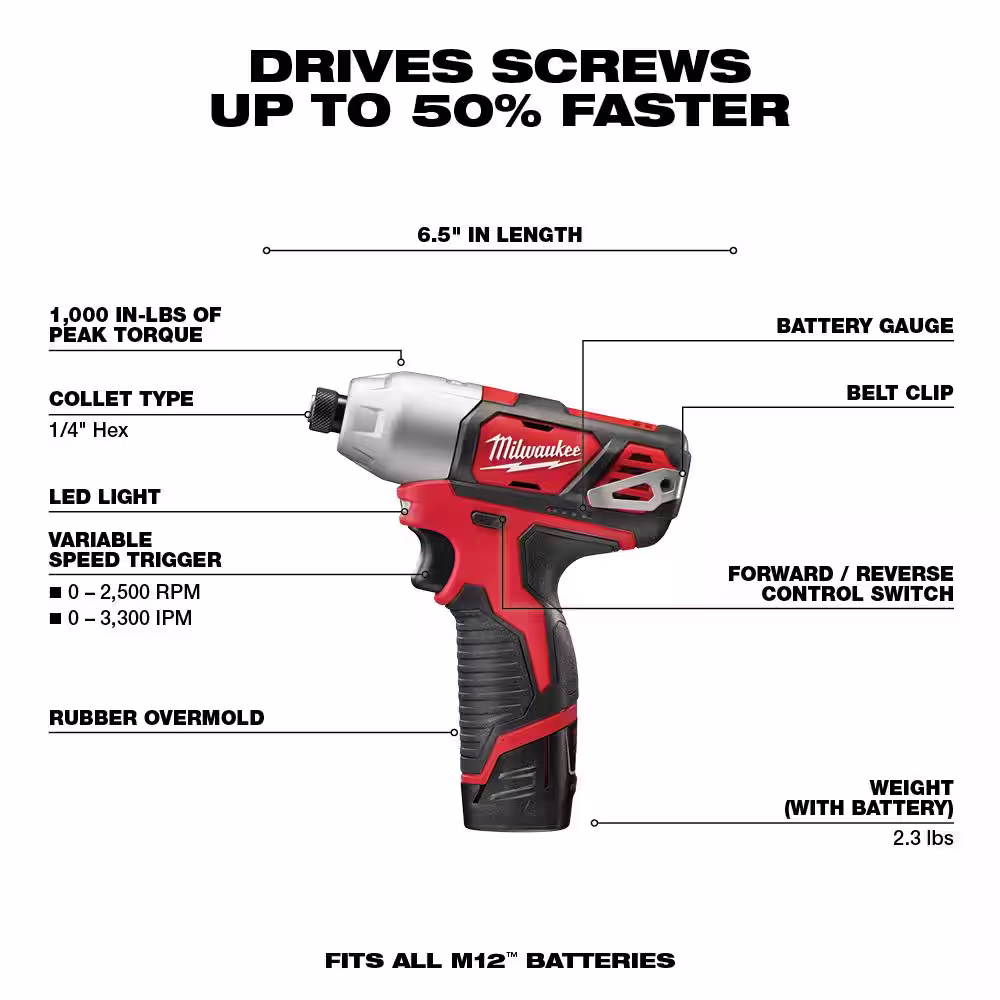 Milwaukee M12 12V Lithium-Ion Cordless Drill Driver/Impact Combo Kit w/Flood Light and (2) 1.5 Ah Compact Batteries
