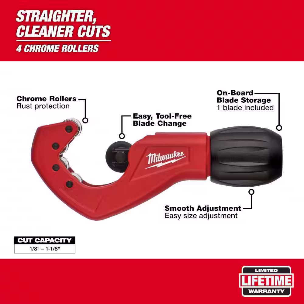 Milwaukee 1 in. Mini Copper Tubing Cutter and 1 in. Constant Swing Copper Tubing Cutter
