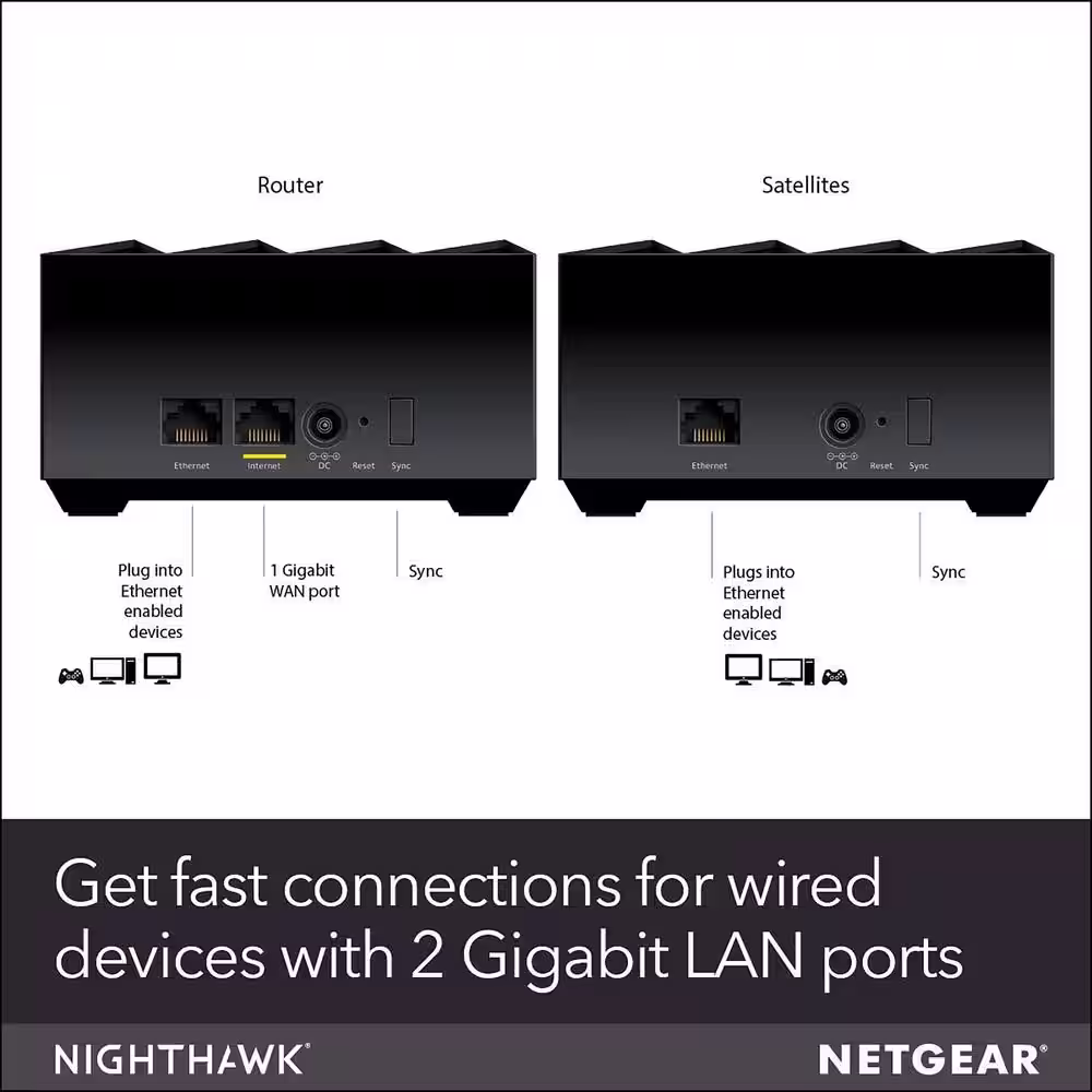 Netgear Nighthawk MK62 Wi-Fi 6 IEEE 802.11ax Ethernet Wireless Mesh System with Router and Satellite Network Adapter