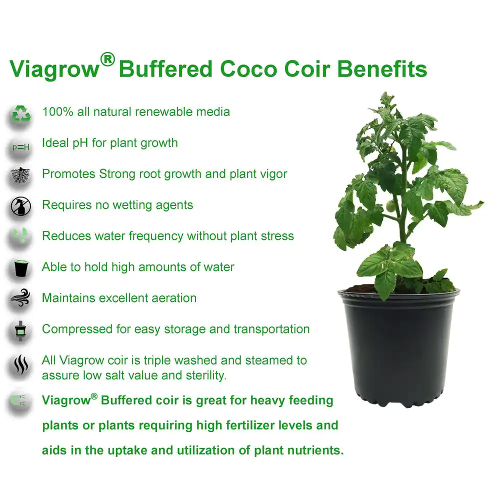 Viagrow 1.5 cu. ft. Coco Coir Buffered Premium Coconut Growing Medium 50L./52.8 qt./13.2 G.