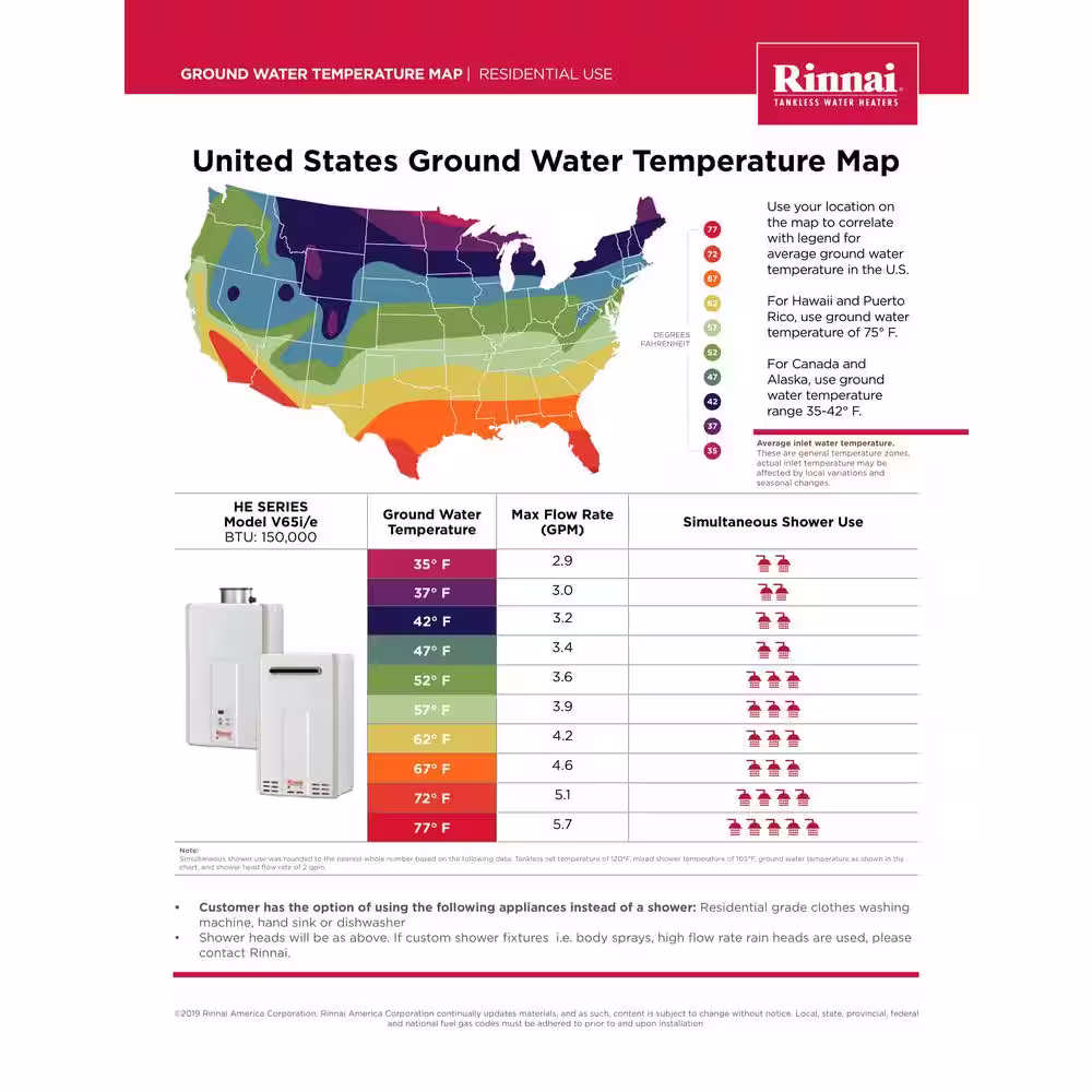 Rinnai High Efficiency 6.5 GPM Residential 150,000 BTU Interior Natural Gas Tankless Water Heater (3-Pack)