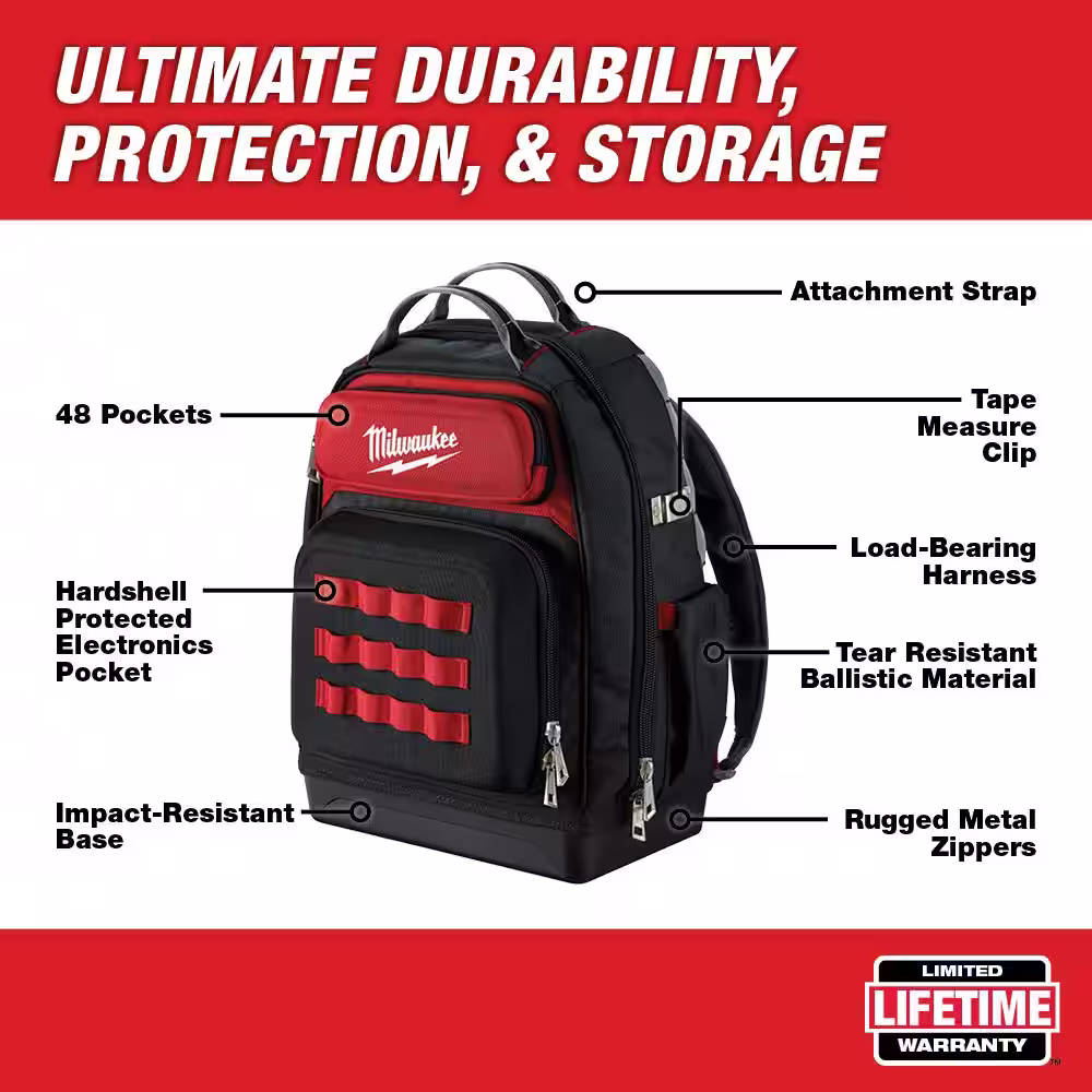 Milwaukee 15 in. Ultimate Jobsite Backpack W/ Left, Right, and Straight Aviation Snips (3-Pack)
