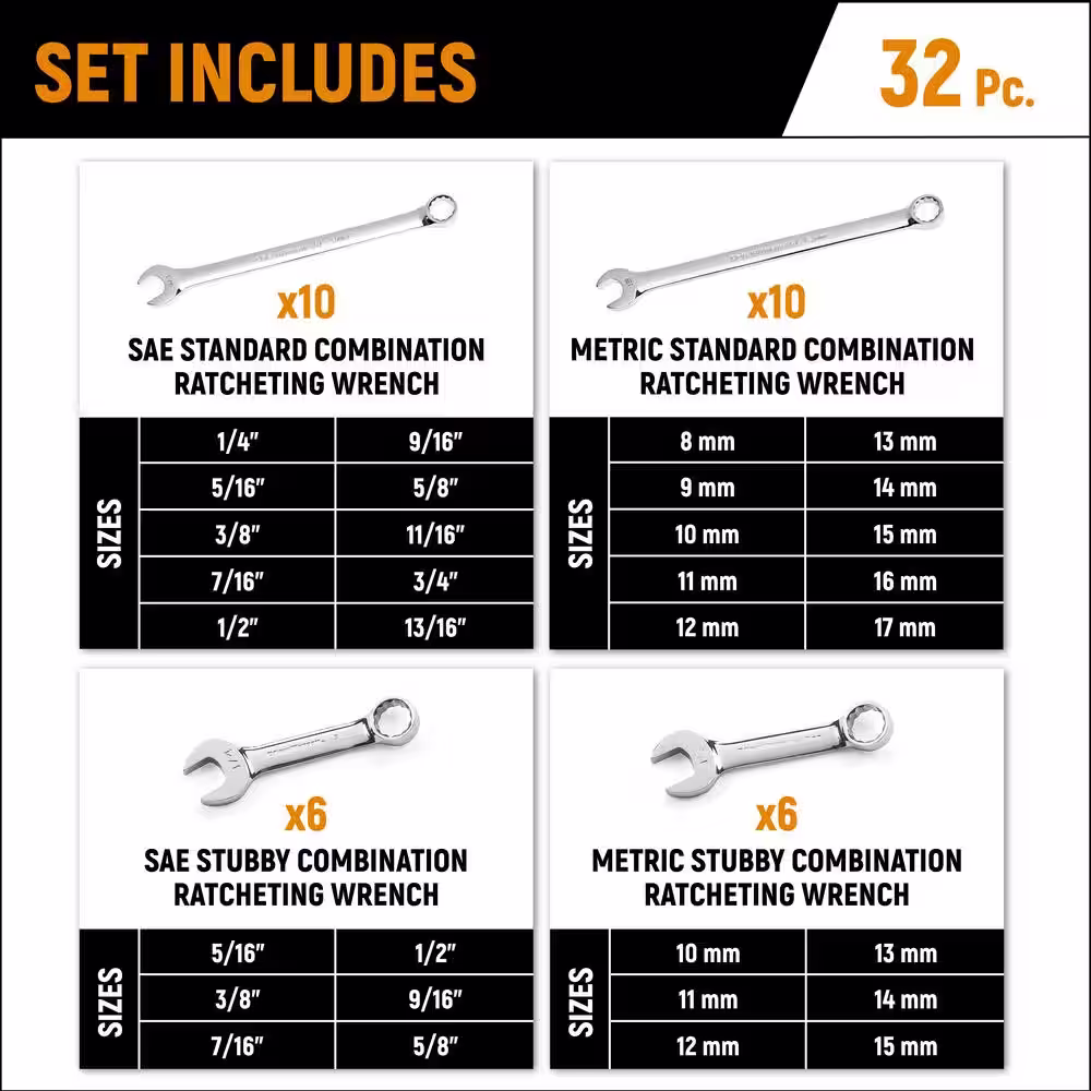 GEARWRENCH SAE/Metric 72-Tooth Combination Ratcheting Wrench Tool Set (32-Piece)