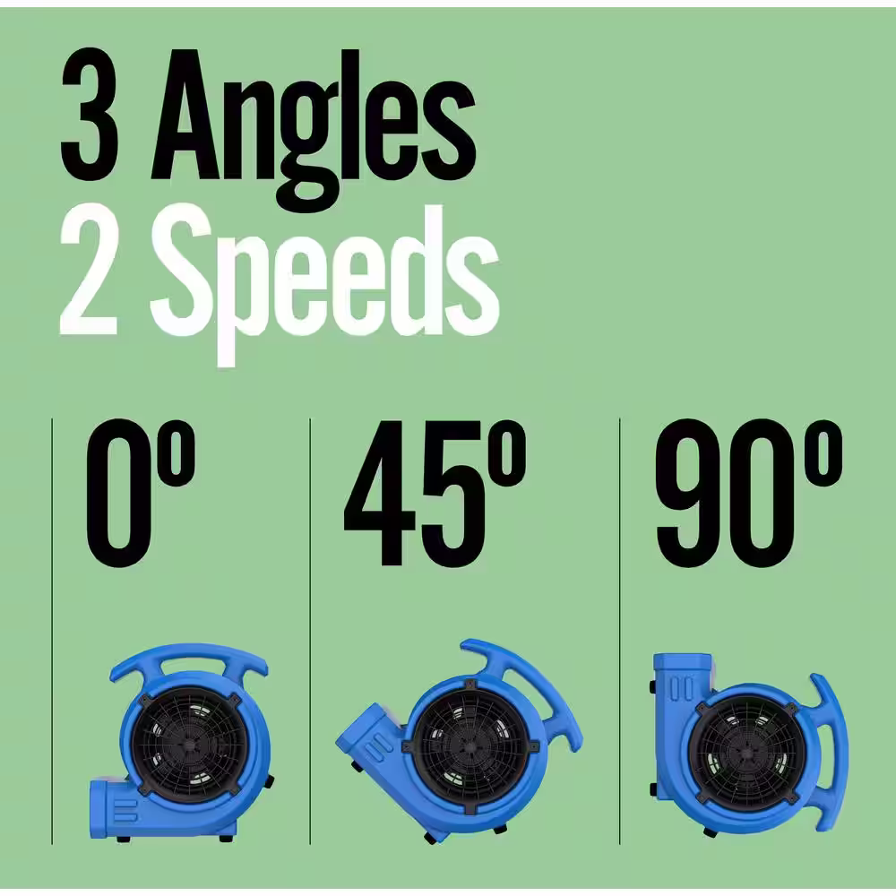 B-Air 1/8 HP Air Mover Carpet Dryer Floor Blower Fan for Home Use in Blue