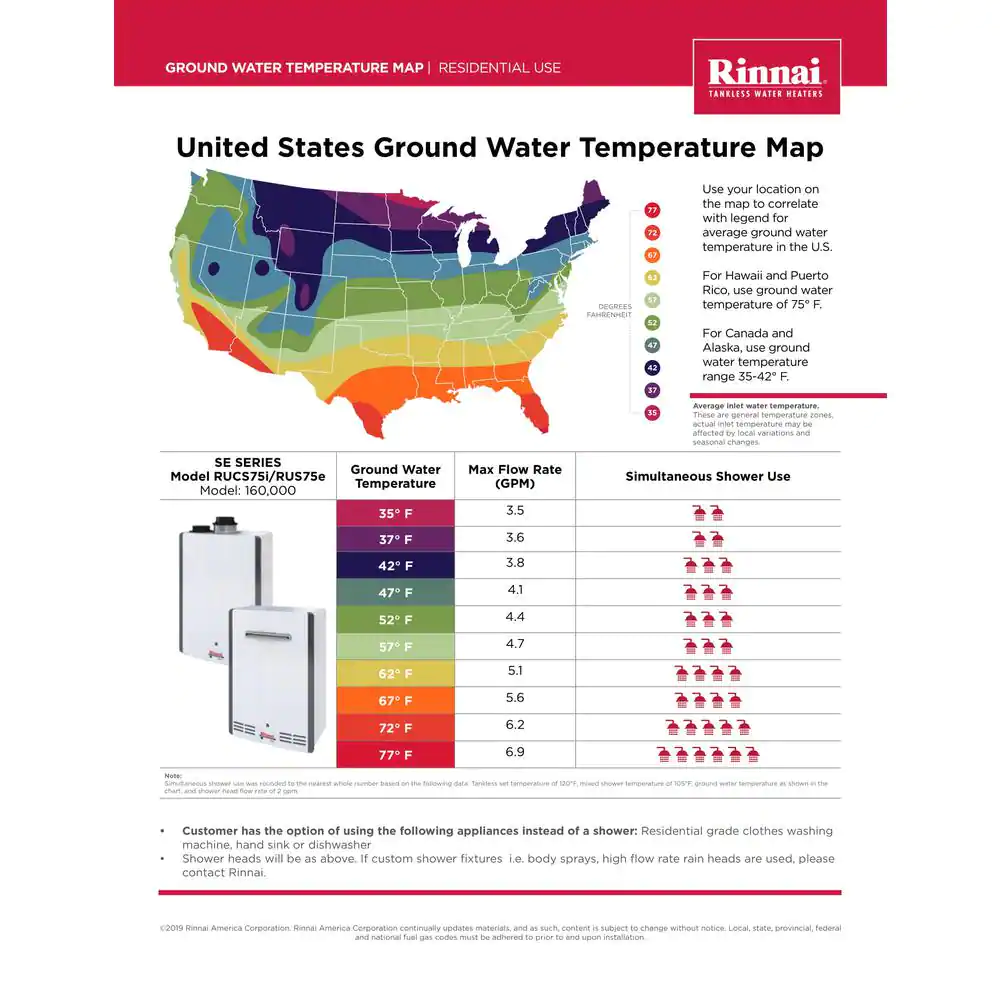 Rinnai Super High Efficiency 7.5 GPM Residential 160,000 BTU/h Propane Interior Tankless Water Heater