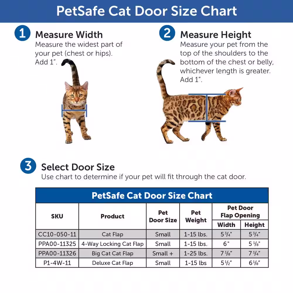 PetSafe 6-1/4 in. x 5-1/2 in. 4-Way Locking with Tunnel Cat Pet Door