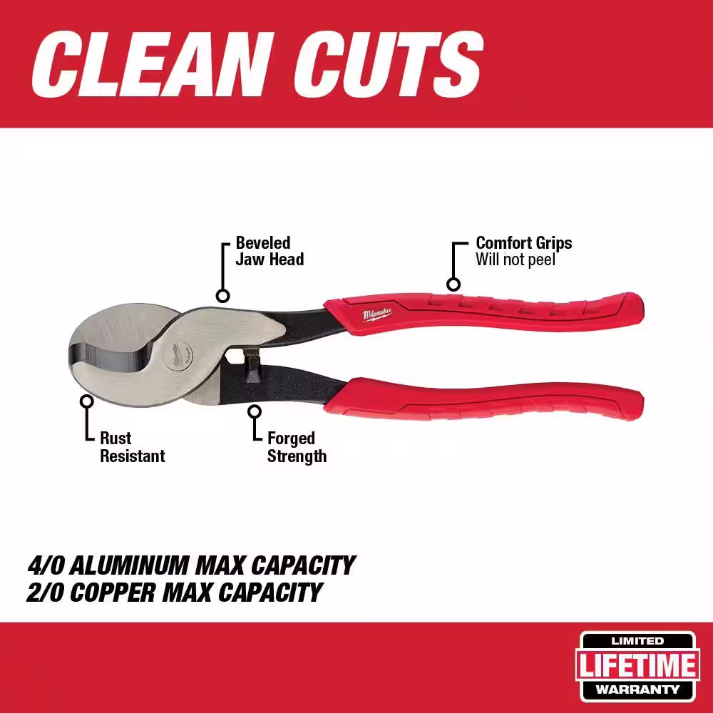 Milwaukee 10 in. Cable Cutting Pliers and 7 in. Nipping Pliers (2-Piece)