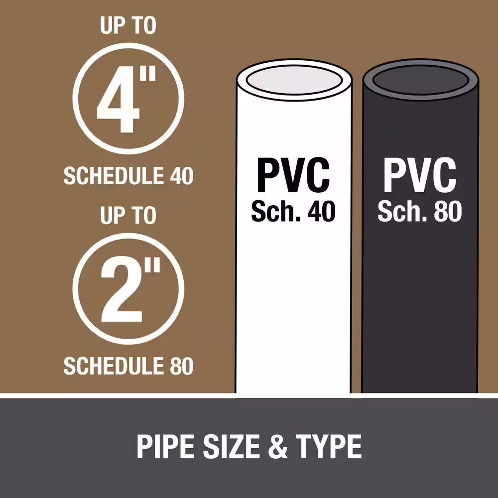 Oatey 16 oz. Regular Clear PVC Cement