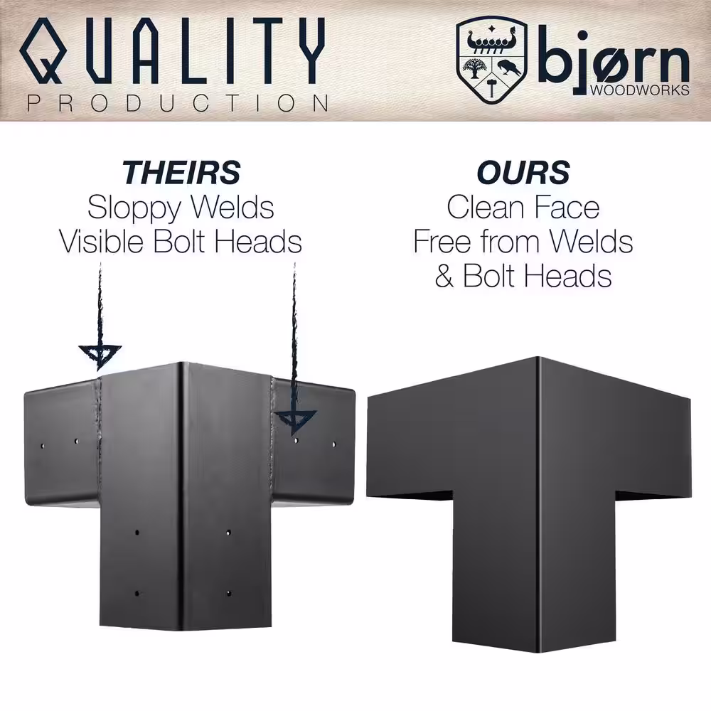 Bjorn Woodworks 12 ft. x 12 ft. Black Steel Brackets Kit Pergola
