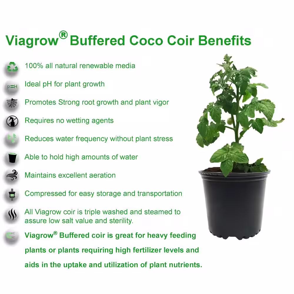 Viagrow 1.5 cu. ft. 50 l/52.8 Qt./13.2 G. Coco Coir Buffered Premium Coconut Growing Medium (2-Pack)