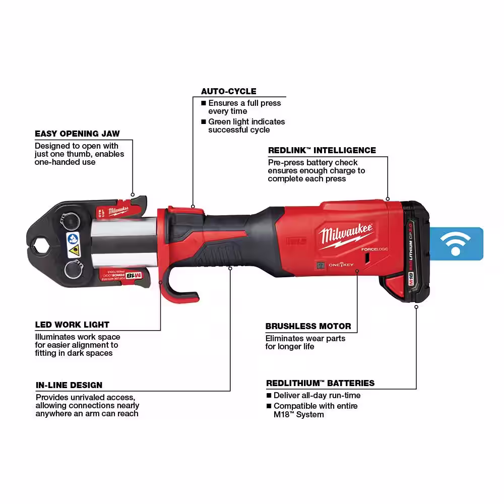 Milwaukee M18 18-Volt Lithium-Ion Brushless Cordless FORCE LOGIC Press Tool ACR Jaw Kit with M12 Copper Tubing Cutter (2-Tool)