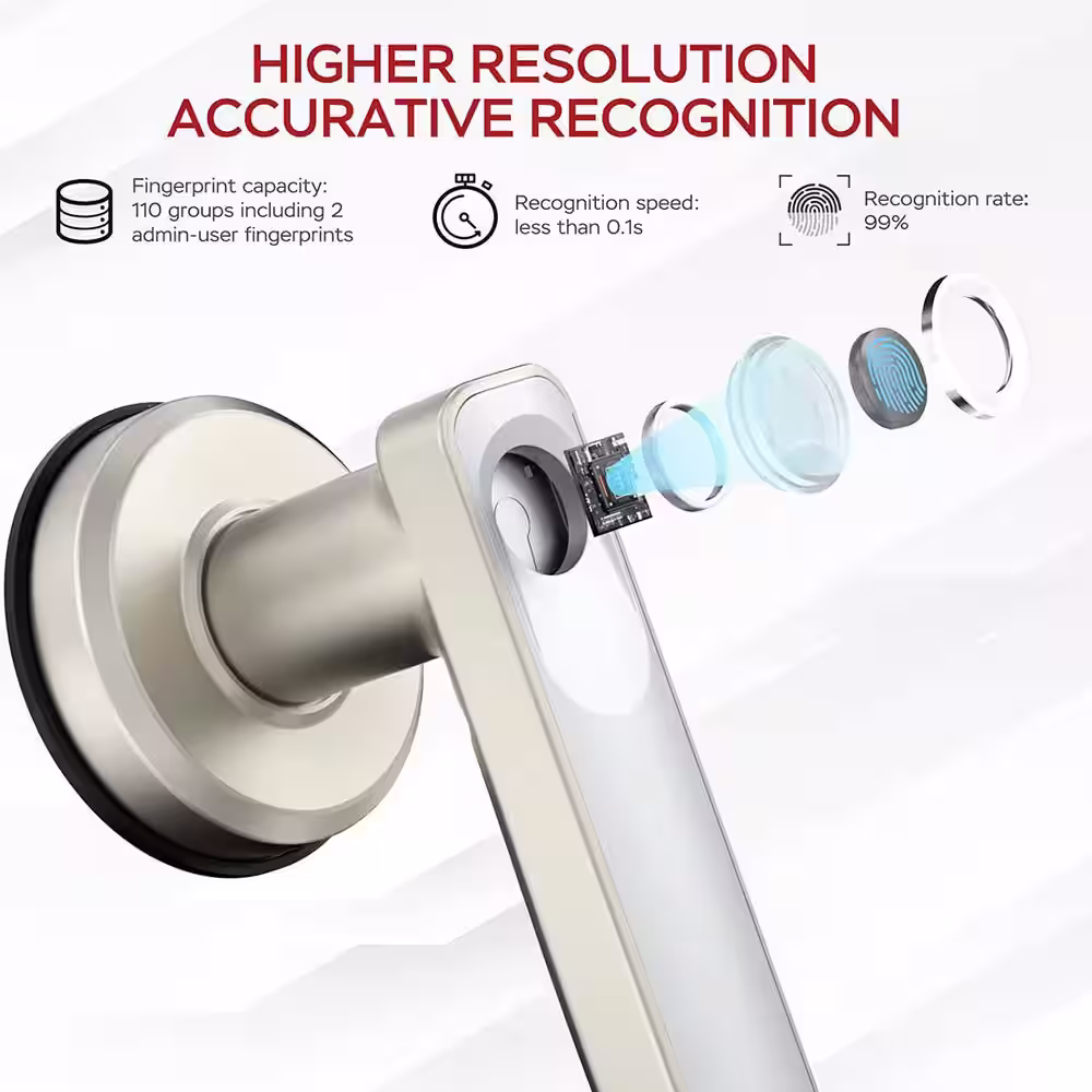 GEEK SMART L-B203 Aluminum Silver Smart Keyless Entry Door Lock with Lever Featuring Fingerprint Unlock