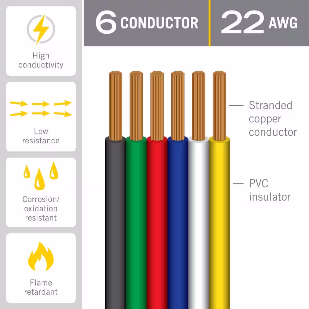 Armacost Lighting 6C 22AWG Flat Ribbon Cable Connector Cord