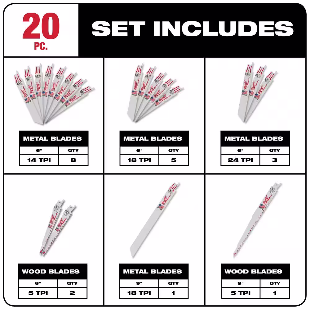 Milwaukee SAWZALL Wood and Metal Cutting Bi-Metal Reciprocating Saw Blade Set with Hole Dozer Hole Saw Set (31-Piece)