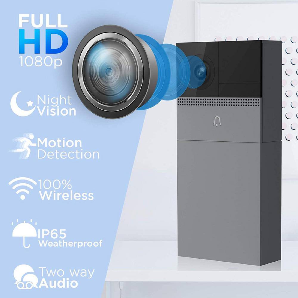 Laxihub Wireless Fixed Smart Door Bell with Security 1080P Camera, Rechargeable Battery