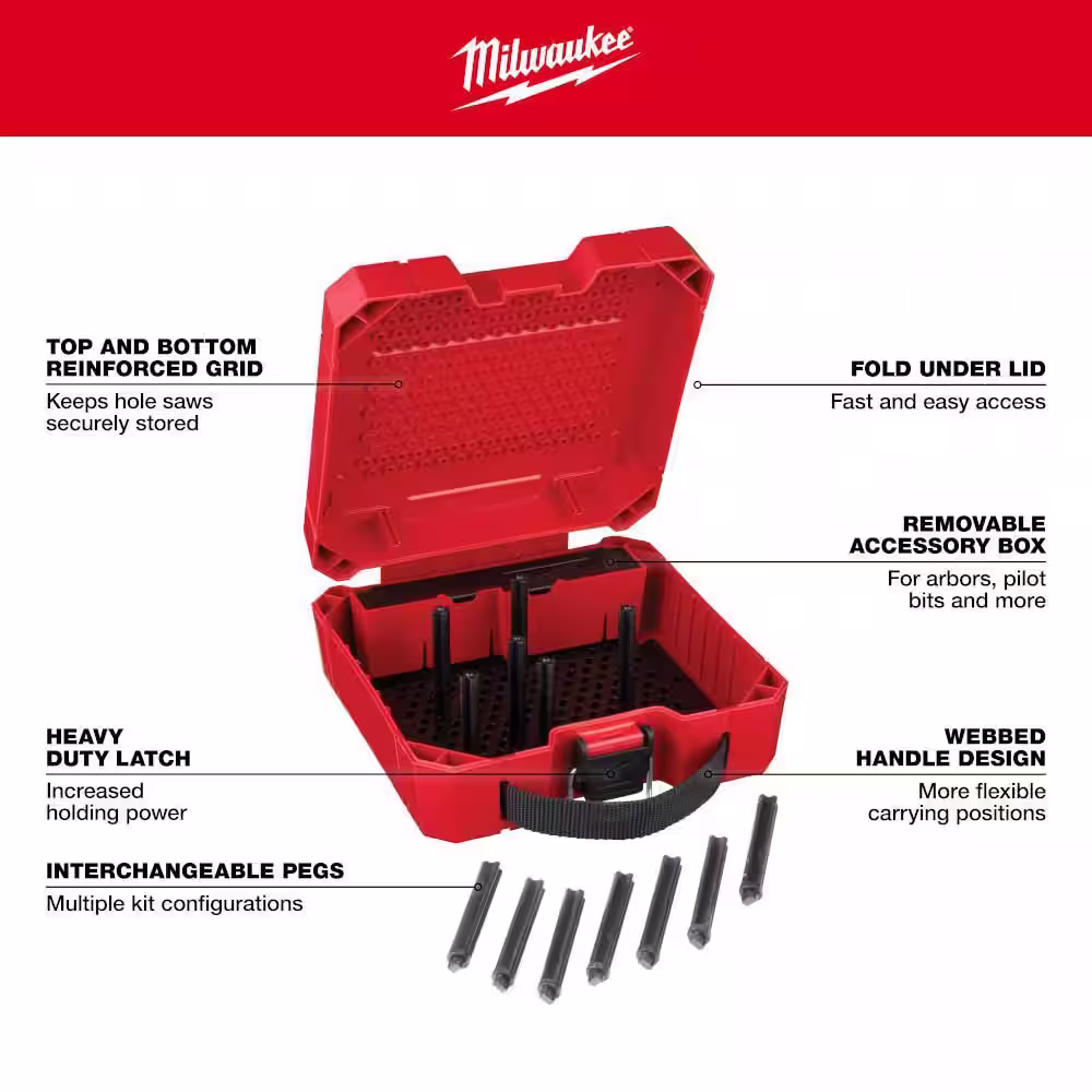 Milwaukee Large Hole Saw Case (Case Only)
