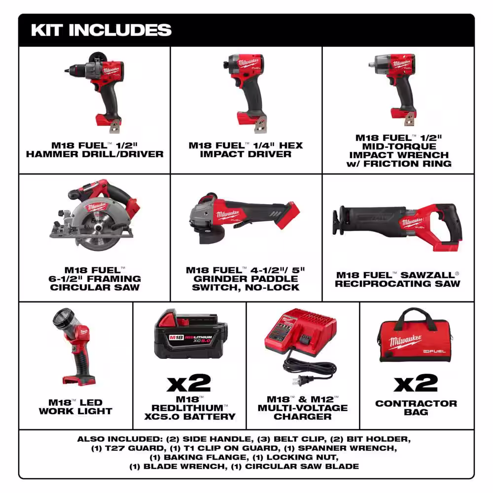Milwaukee M18 FUEL 18-Volt Lithium-Ion Brushless Cordless Combo Kit (7-Tool) w/M18 FUEL Multi Tool