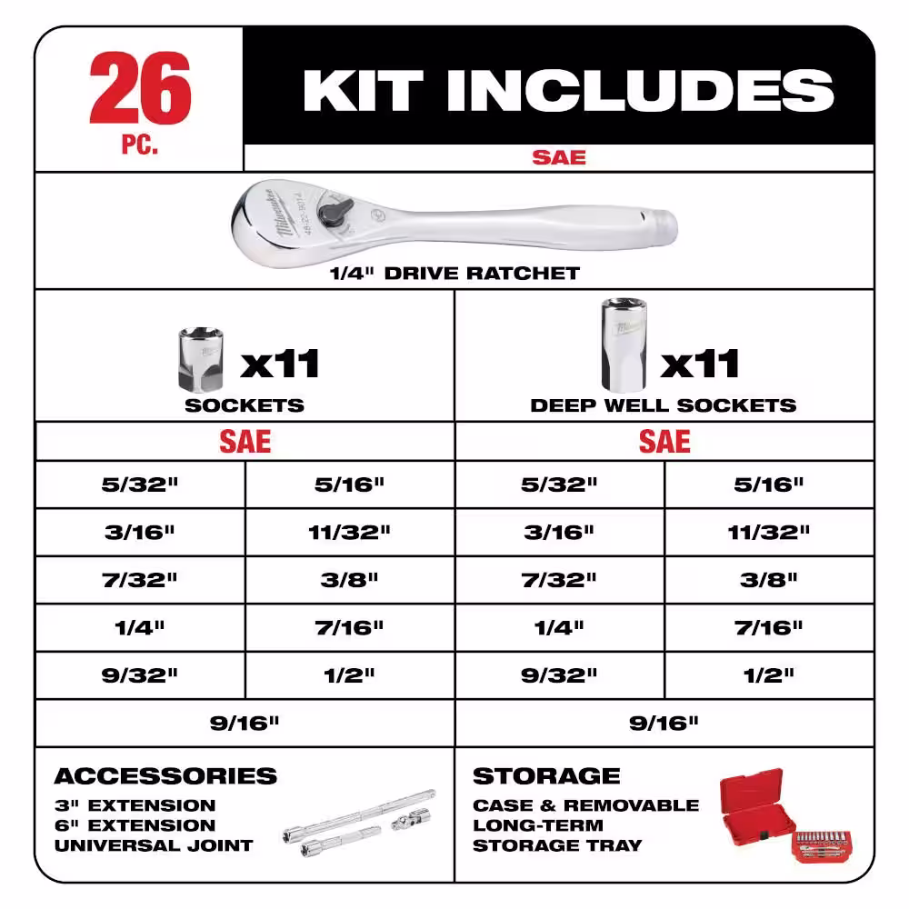 Milwaukee 1/4 in. and 3/8 in. Drive SAE Ratchet and Socket Mechanics Tool Set (54-Piece)