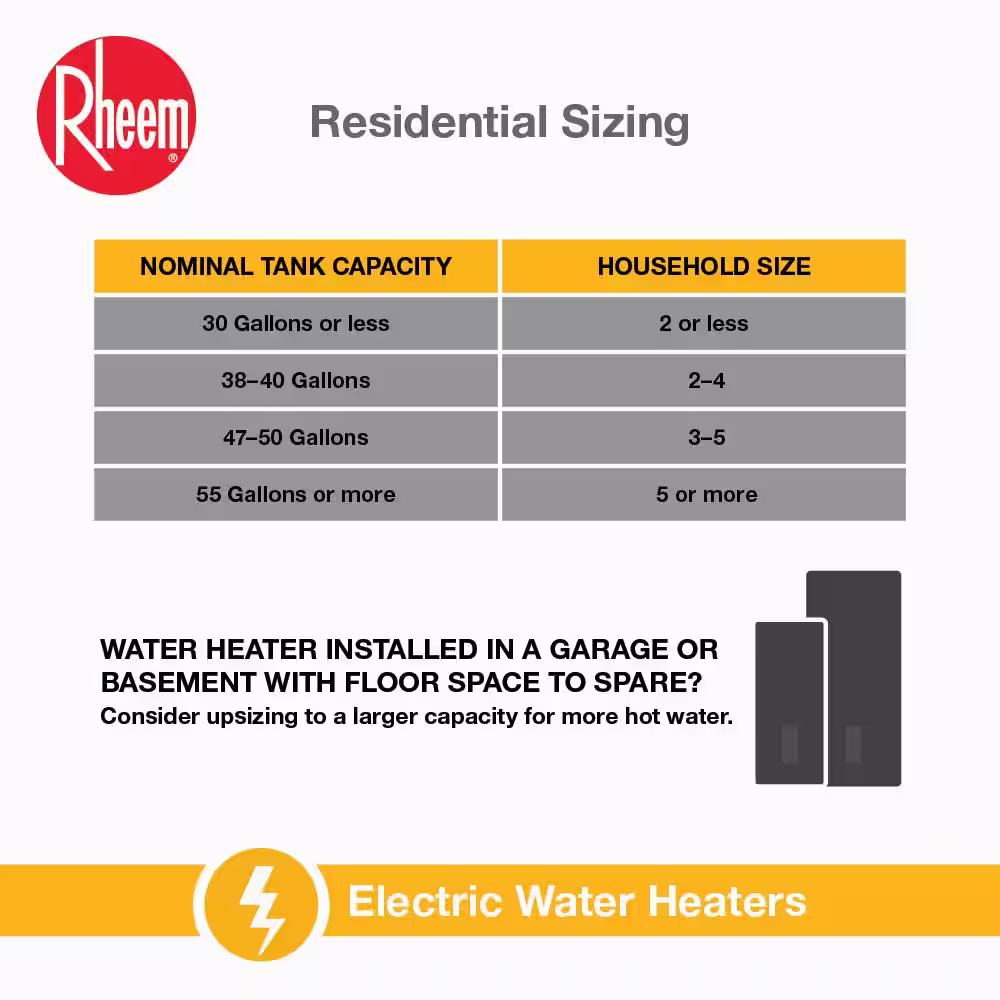Rheem Performance Plus 50 Gal. 4500-Watt Elements Tall Electric Water Heater w/9-Year Tank Warranty, LED Indicator & 240-Volt