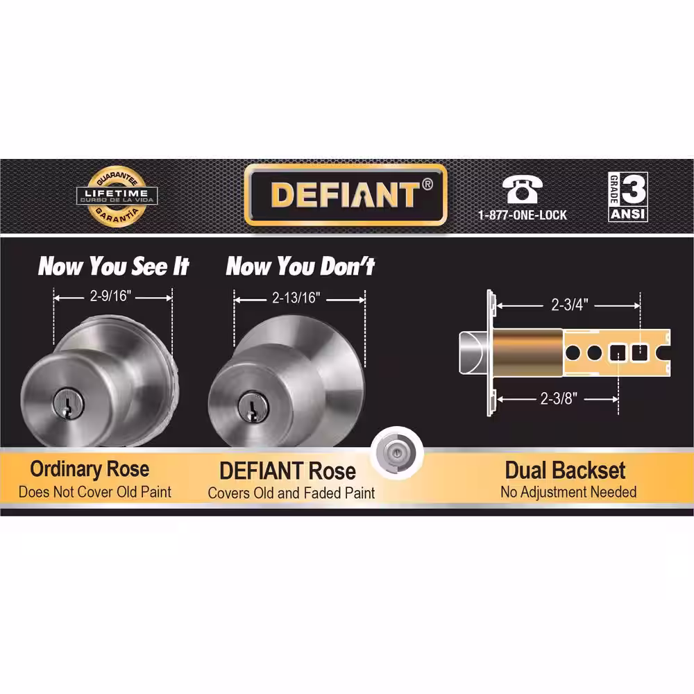 Defiant Brandywine Stainless Steel Project Pack