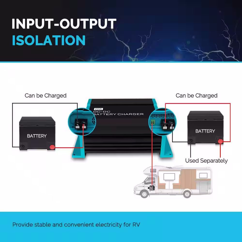 Renogy 240-Watt 12-Volt DC to DC Solar On-Board Battery Charger
