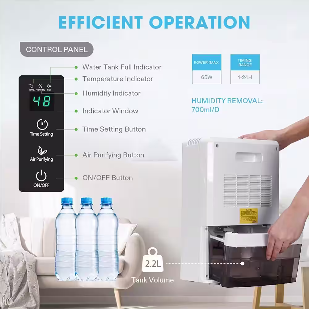 VIVOSUN 1.23-Pint Electric Mini Dehumidifier with Timer, 2200 ml Water Tank and Drain Hose for Basement or Smaller Room