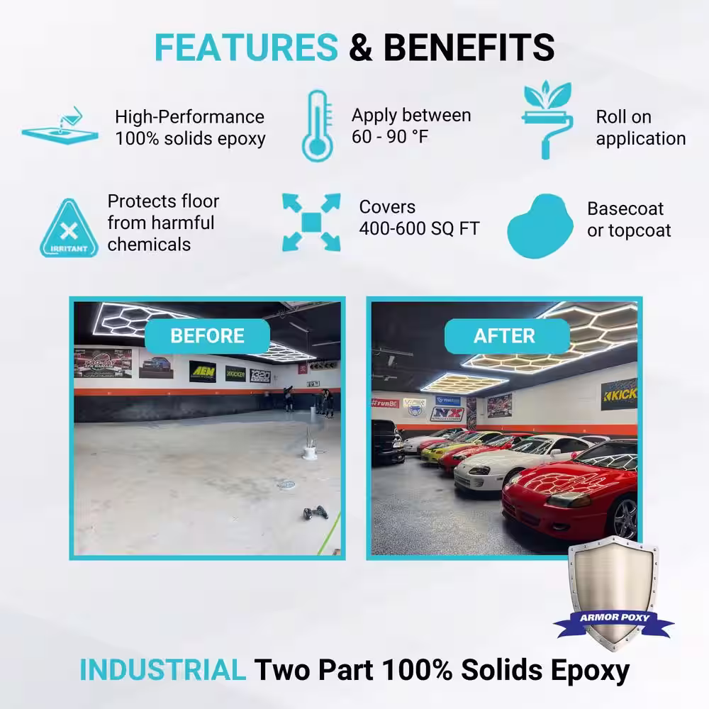 ARMORPOXY 3 Gal. Clear Gloss 2 Part Epoxy Interior/Exterior Concrete Basement and Garage Floor Paint