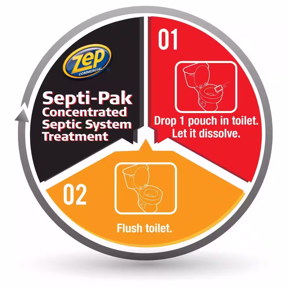 ZEP 12 oz. Septic System Treatment Powder Packet (Case of 6)