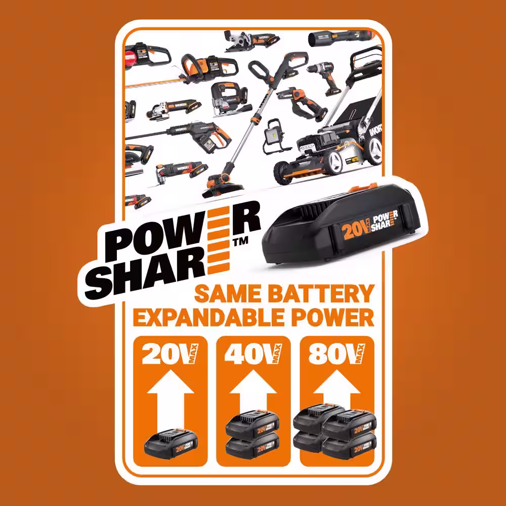 Worx POWER SHARE 40-Volt 14 in. Cordless Battery Walk Behind Mower with Mulching & Intellicut, (Battery & Charger Included)